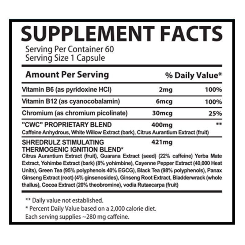 Muscle Rulz Shred Rulz 60 Capsules Best Price in Dubai