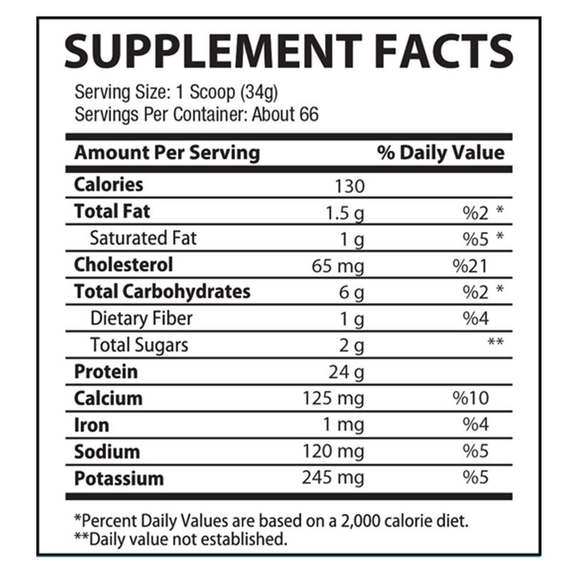 Muscle Rulz Whey Rulz Chocolate Peanut Butter - 5 Lbs Best Price in Dubai