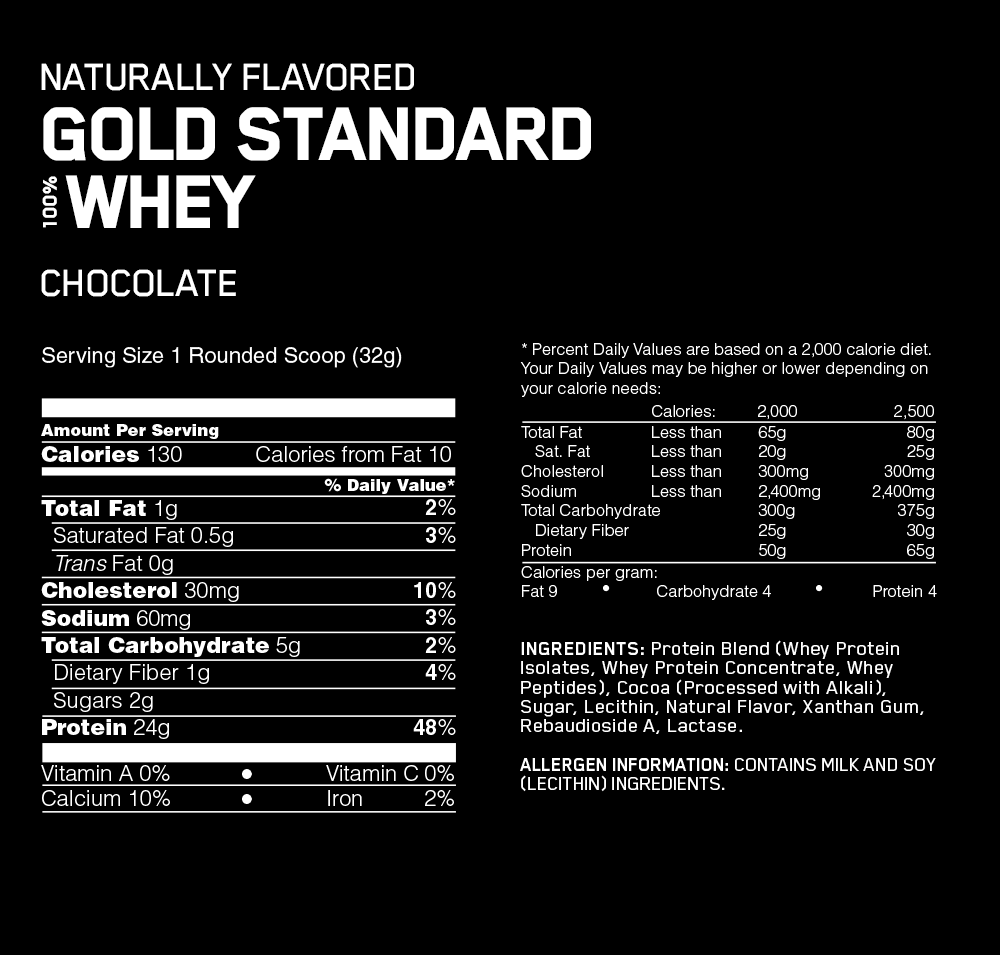 Optimum Gold Standard Natural