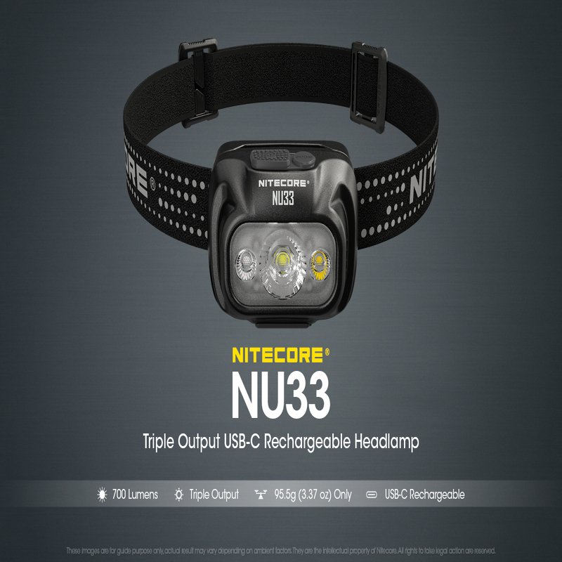 Nitecore NU33 LED 700 Lumens Headlamp Best Price in  Abu Dhabi