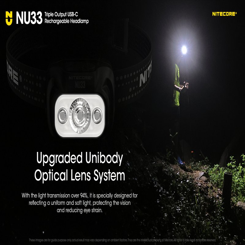 Nitecore NU33 LED 700 Lumens Headlamp Best Price in  Abu Dhabi