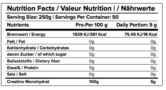 NP Nutrition Premium 100% Creatine Monohydrate 250 G Best Price in Dubai