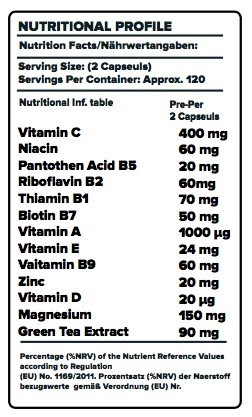 NP Nutrition Premium 100% Multivitamin 120 Capsule Best Price in Dubai