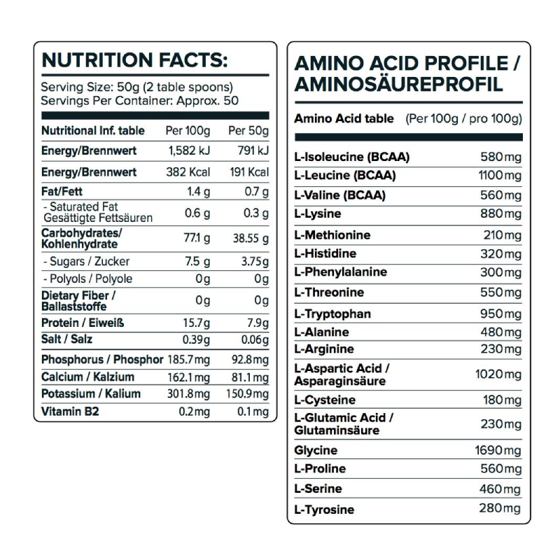 NP Nutrition Premium 100% Weight Gainer 2.5 KG Best Price in Dubai