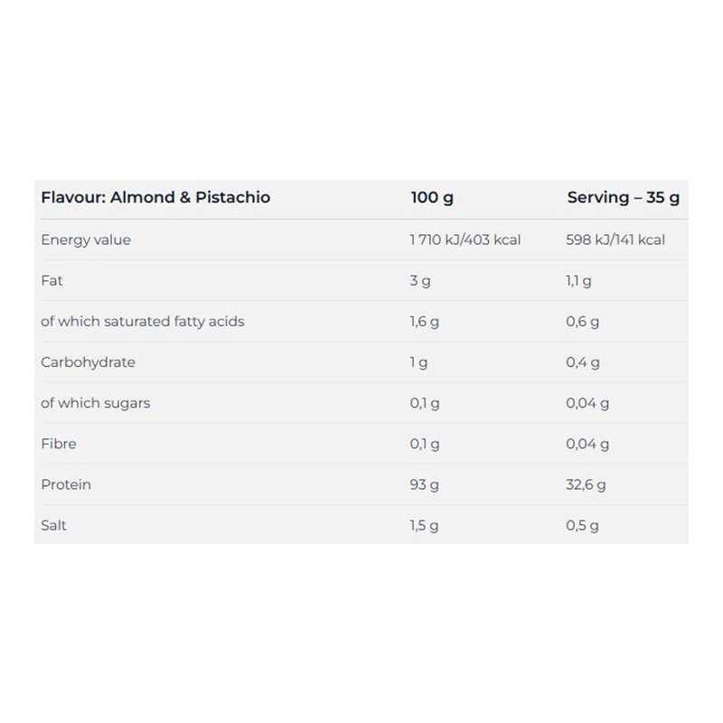 Nutrend 100% Beef Protein 900 G - Almond N Pistachio Best Price in Al Ain
