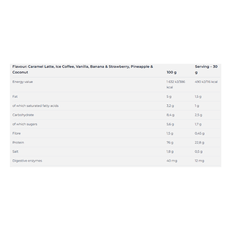 Nutrend 100% Whey Protein 1000 G - Banana N Strawberry Best Price in Al Ain