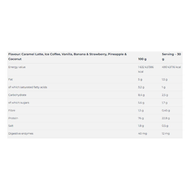Nutrend 100% Whey Protein 1000 G - Caramel Latte Best Price in Al Ain