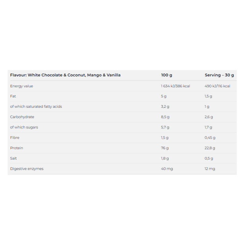 Nutrend 100% Whey Protein 1000 G - White Chocolate N Coconut Best Price in Al Ain