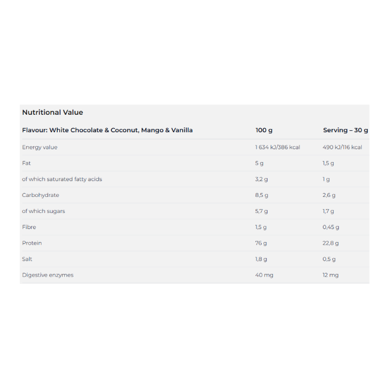 Nutrend 100% Whey Protein 2250 G - Banana N Strawberry Best Price in Al Ain