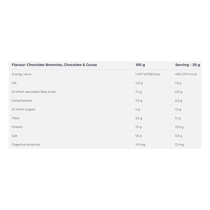 Nutrend 100% Whey Protein 2250 G - Chocolate N Cocoa Best Price in Al Ain