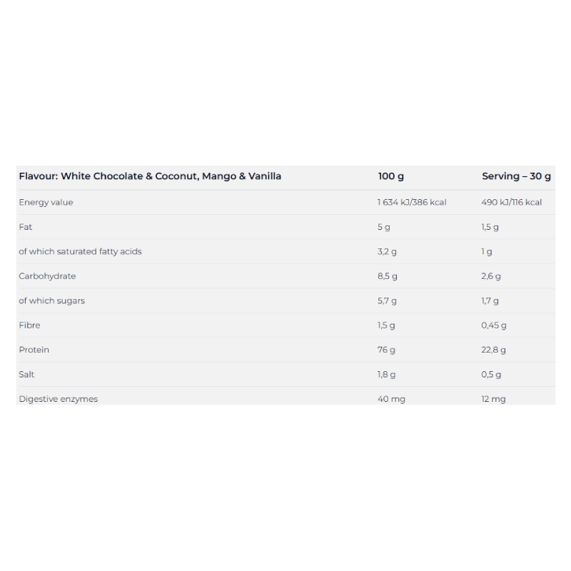 Nutrend 100% Whey Protein 2250 G - Mango N Vanilla Best Price in Al Ain