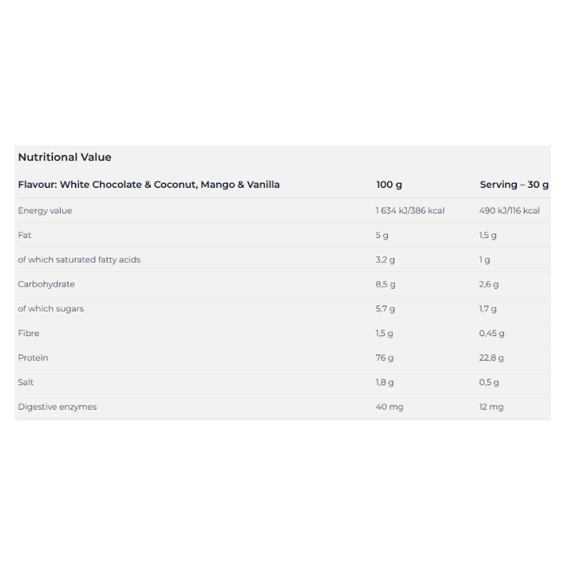 Nutrend 100% Whey Protein 2250 G - Pistachio Best Price in UAE