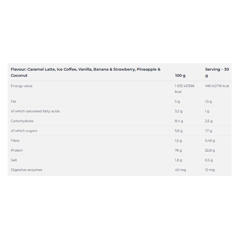 Nutrend 100% Whey Protein 2250 G - Vanilla Best Price in Al Ain