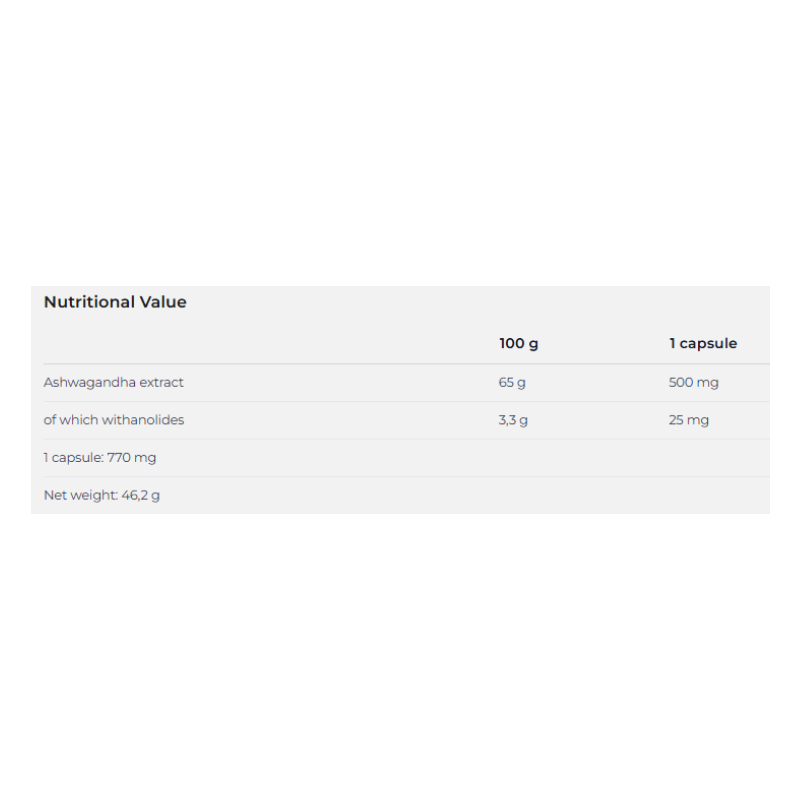 Nutrend Ashwagandha 60 Caps Best Price in UAE