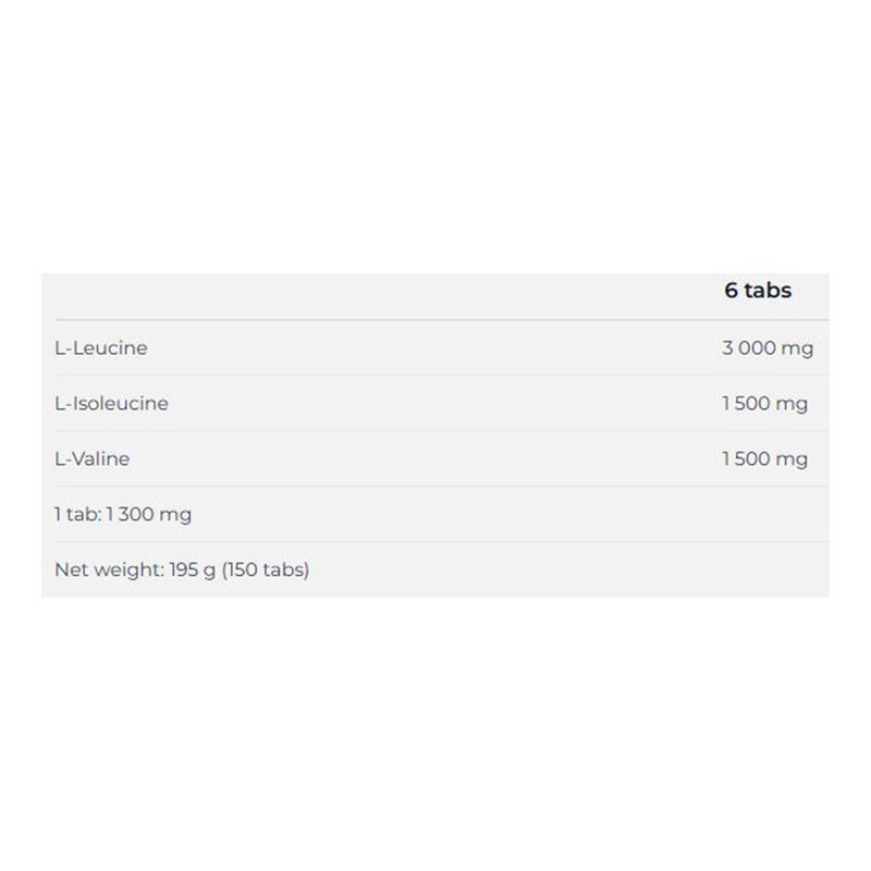 Nutrend BCAA 2:1:1 150 Tabs Best Price in Abu Dhabi