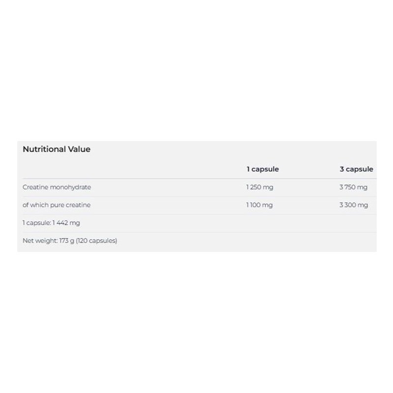 Nutrend Creatine Compressed Caps 120 Best Price in Al Ain