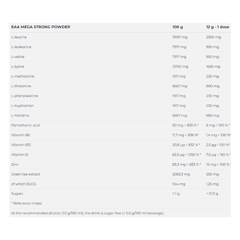 Nutrend EAA Mega Strong Powder 300 G - Mango N Orange Best Price in Al Ain