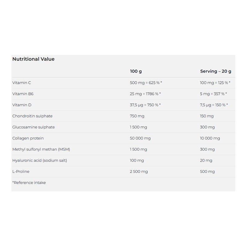 Nutrend Flexit Drink 400 G - Peach Best Price in Al Ain