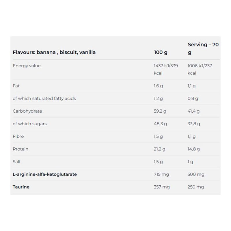 Nutrend Mass Gain Muscle Growth 2100 G - Biscuit Best Price in Al Ain