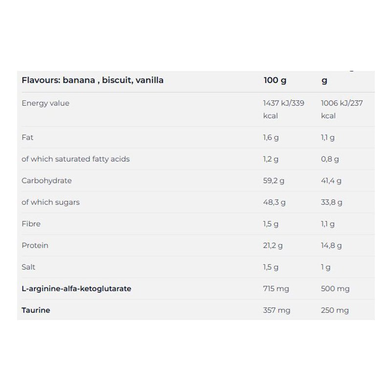 Nutrend Mass Gain Muscle Growth 2100 G - Vanilla Best Price in Al Ain