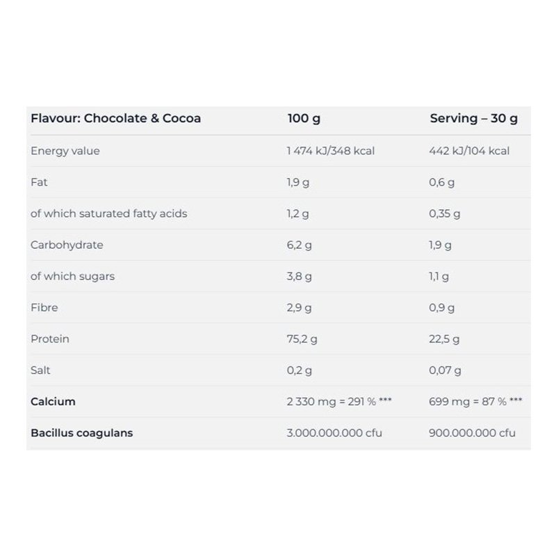 Nutrend Micellar Casein 900 G - Chocolate N Cocoa Best Price in Abu Dhabi