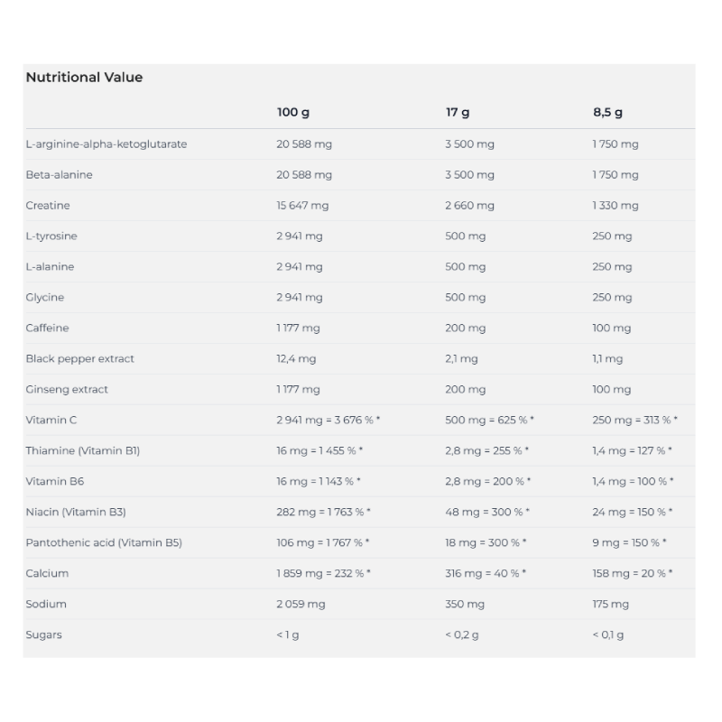 Nutrend N1 Pre Workout Supplement 255 G - Magic Citrus Best Price in Al Ain