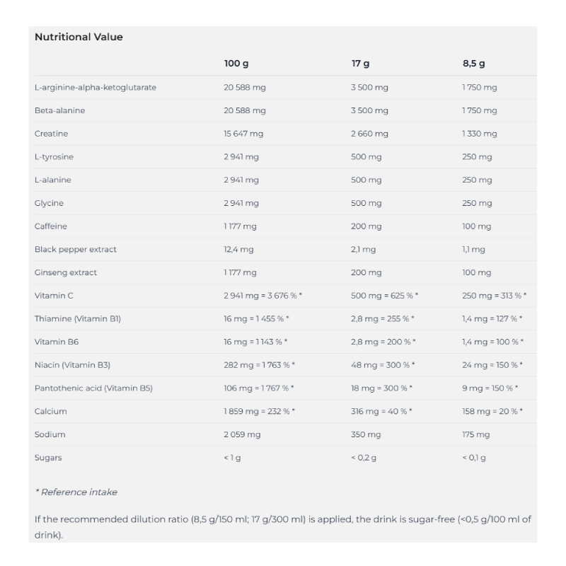 Nutrend N1 Pre Workout Supplement 510 G - Blackcurrant Best Price in Al Ain