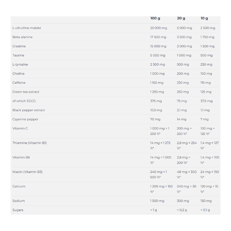 Nutrend N1 Pro Pre Workout 300 G - Sour Mango Best Price in Al Ain