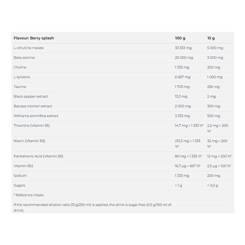 Nutrend Pump Pre Workout 225 G - Berry Splash Best Price in Al Ain