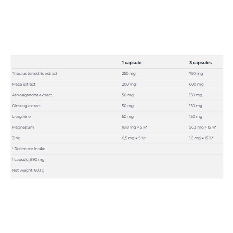 Nutrend Test Bomb 90 Caps Best Price in Al Ain