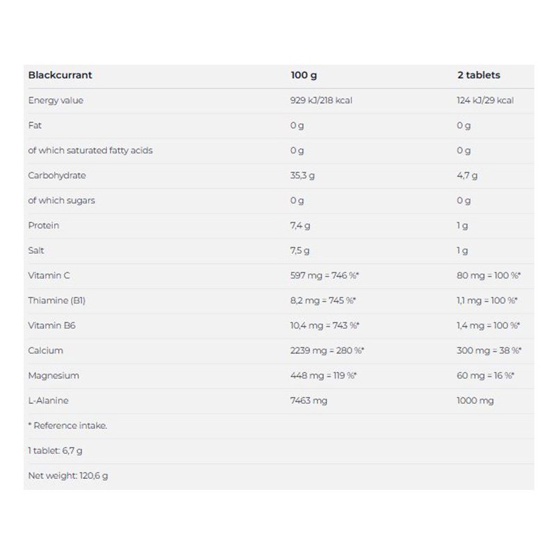 Nutrend Zerodrinx Hypotonic Sports Drink 18 Tabs - Blackcurrant Best Price in Ajman