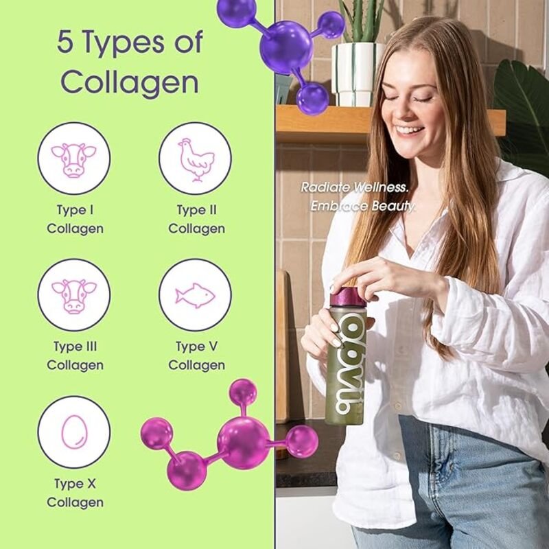 Obvi Collagen Greens Best Price in  Dubai