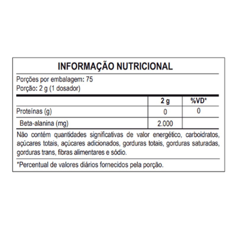Probiotica 100% Pure Beta Alanine 150 G Best Price in Dubai