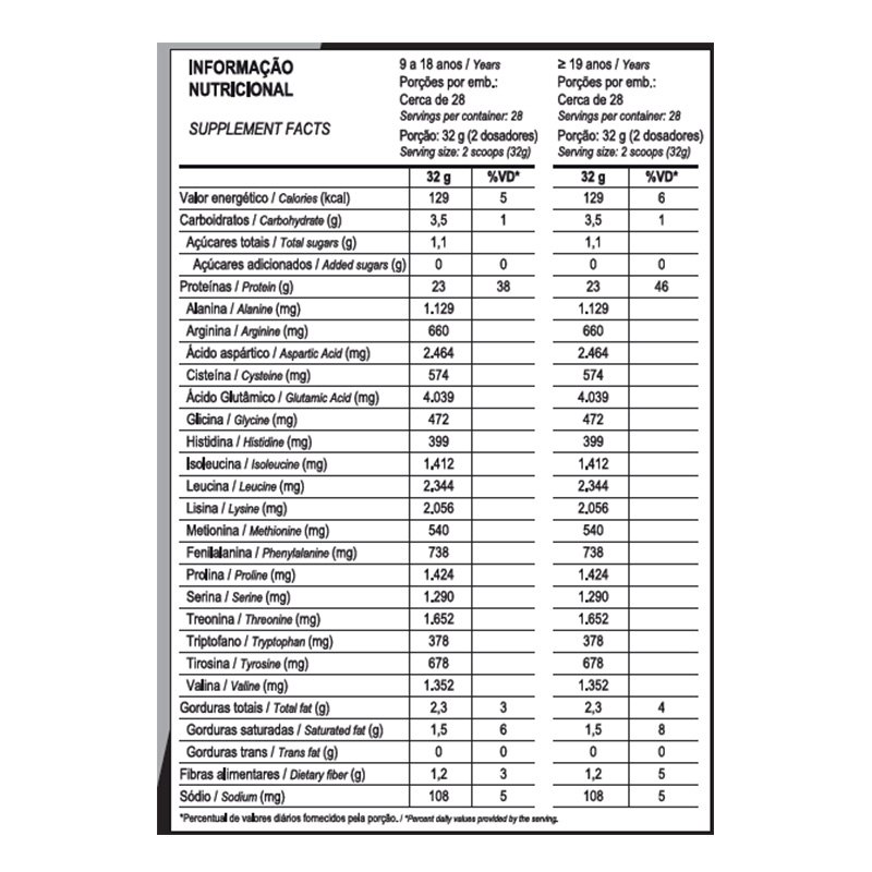 Probiotica 3 Whey Protein 900 G - Chocolate Best Price in Dubai