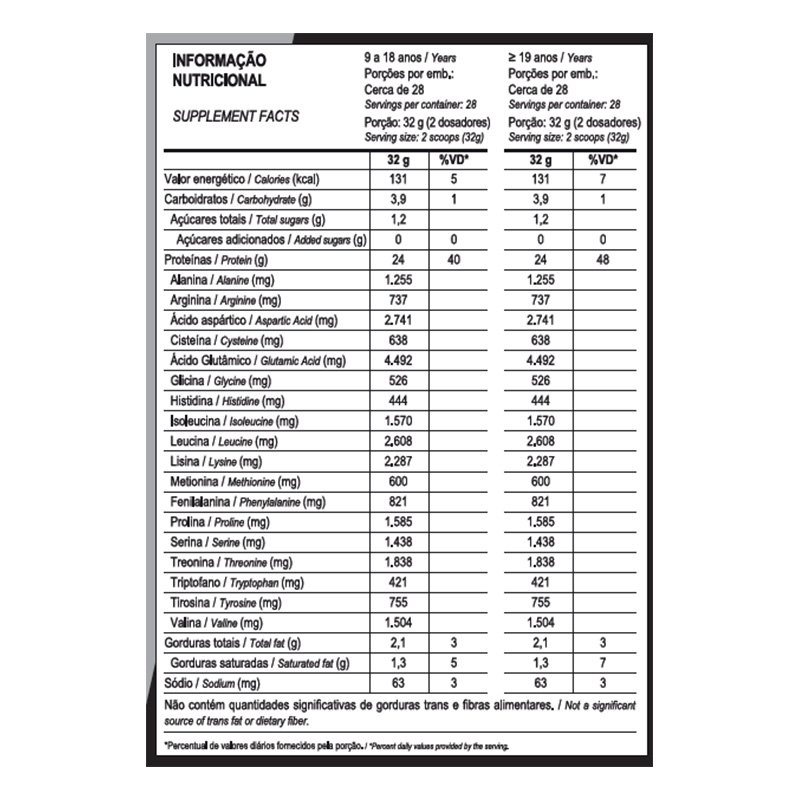 Probiotica 3 Whey Protein 900 G - Strawberry Best Price in Dubai