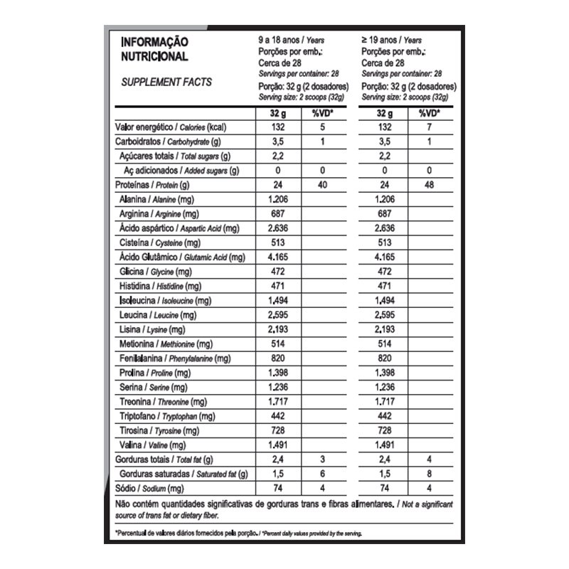 Probiotica 3 Whey Protein 900 G - Vanilla Best Price in Dubai