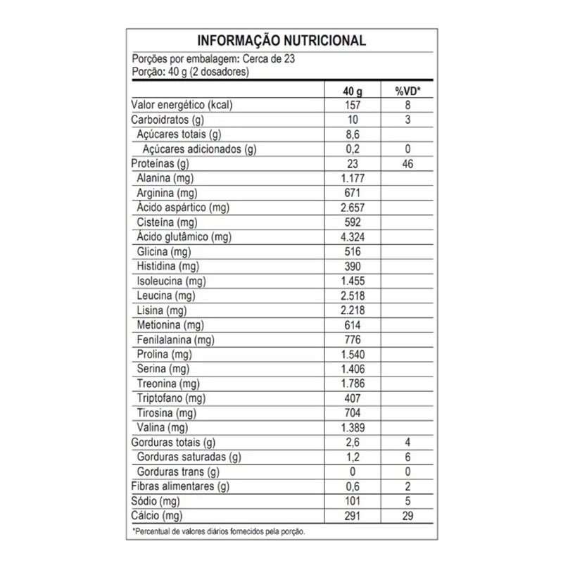 Probiotica Hiper 100% Whey 900 G - Chocolate Best Price in Dubai