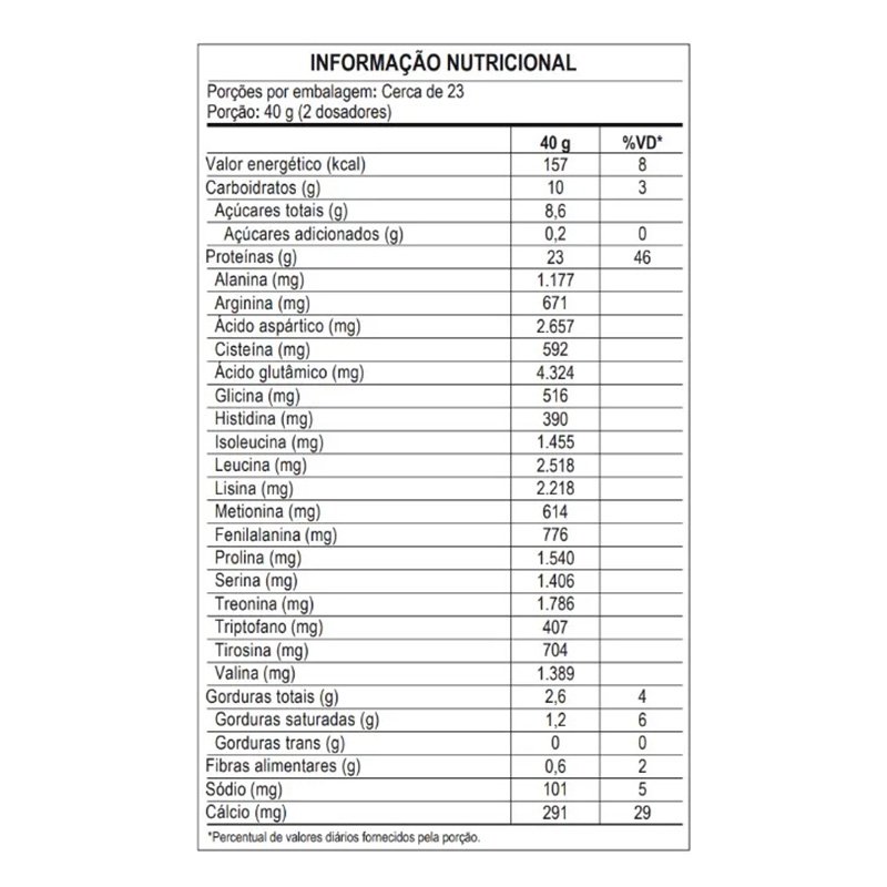 Probiotica Hiper 100% Whey 900 G - Vanilla Best Price in Dubai