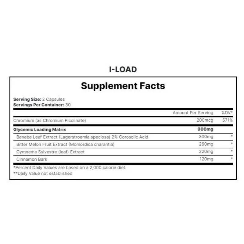 ProSupps I-Load 60 Capsules Best Price in Dubai