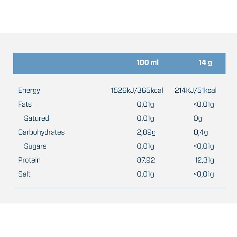 Quamtrax BCAA 4 - 325 g Best Price in UAE