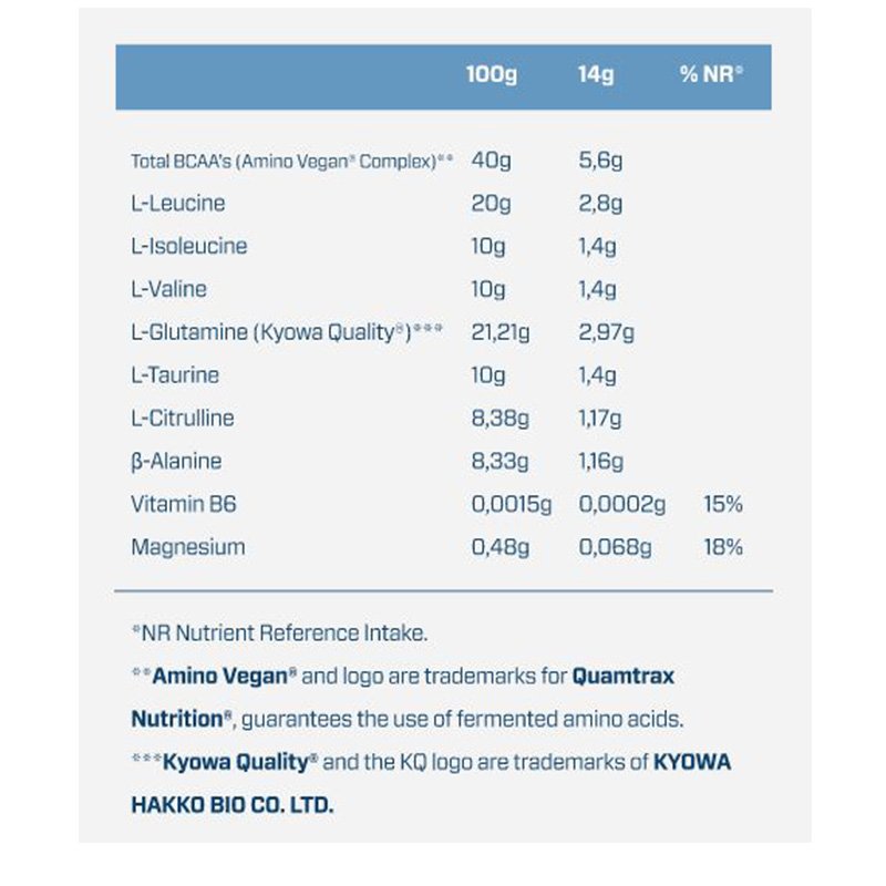 Quamtrax BCAA 4 - 325 g Best Price in UAE