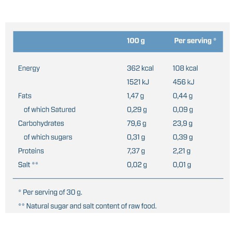 Quamtrax Rice Flour 2 Kg Best Price in UAE