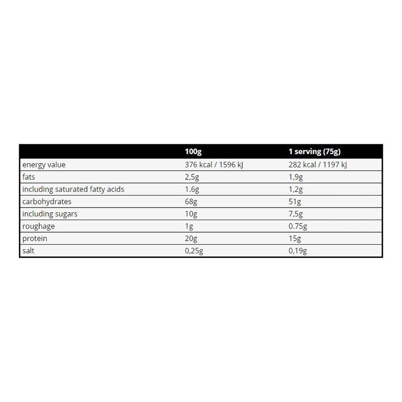REAL Pharm Nutrition Real Mass (Mass Gainer) 3632 gm Best Price in UAE