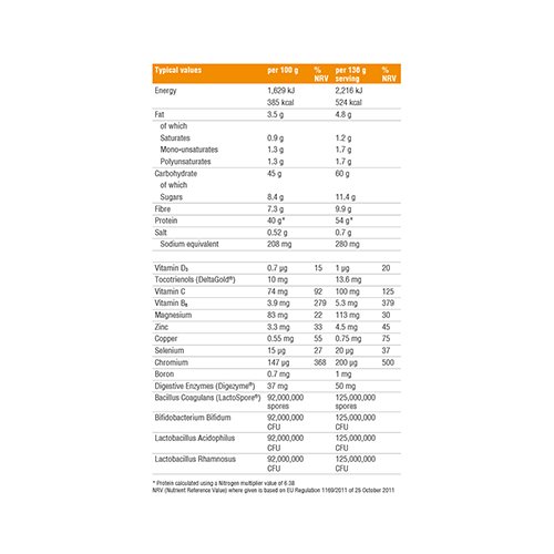 Reflex Instant Mass Pro 2.7 Kg Best Price in UAE