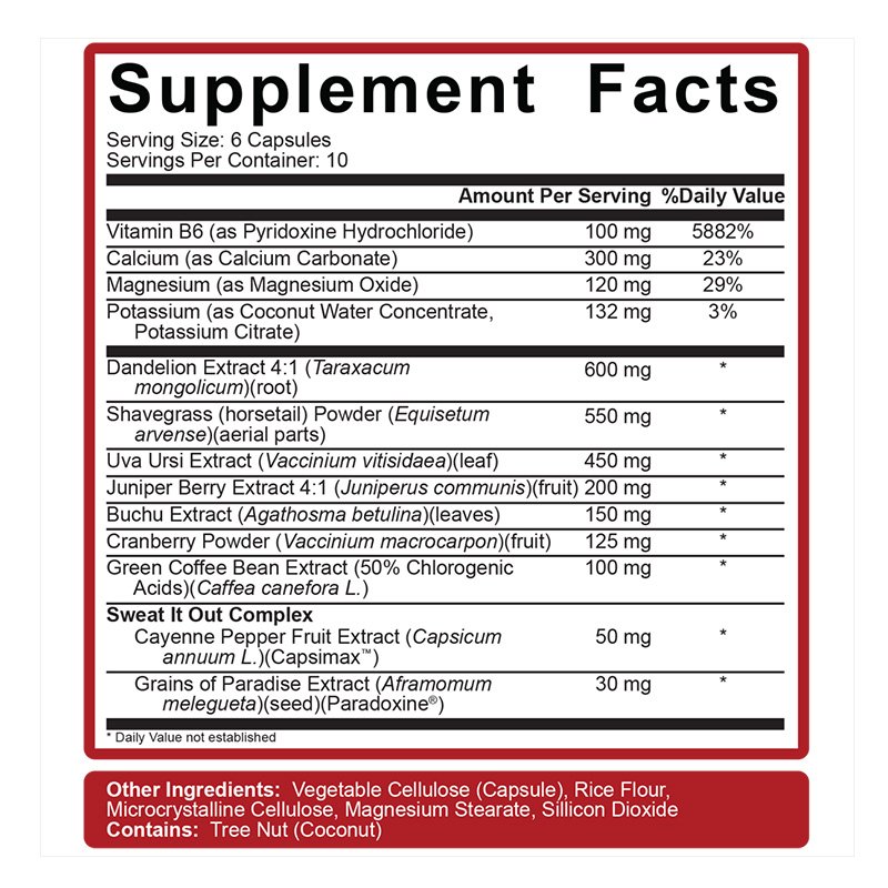 Rich Piana 5% Stage Ready 60 Caps Best Price in Dubai