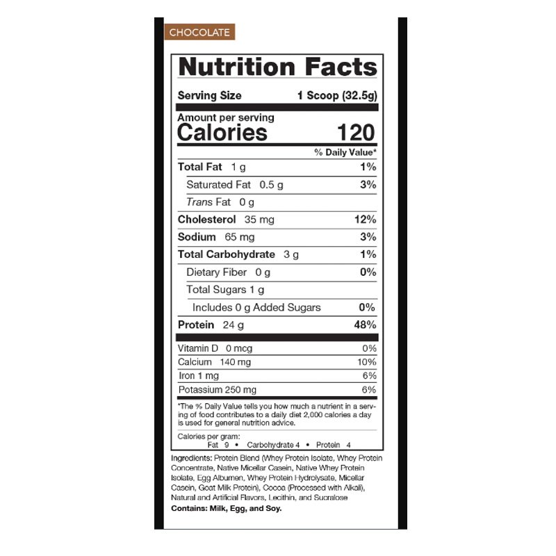 Rival Promasil 2 lbs Best Price in UAE