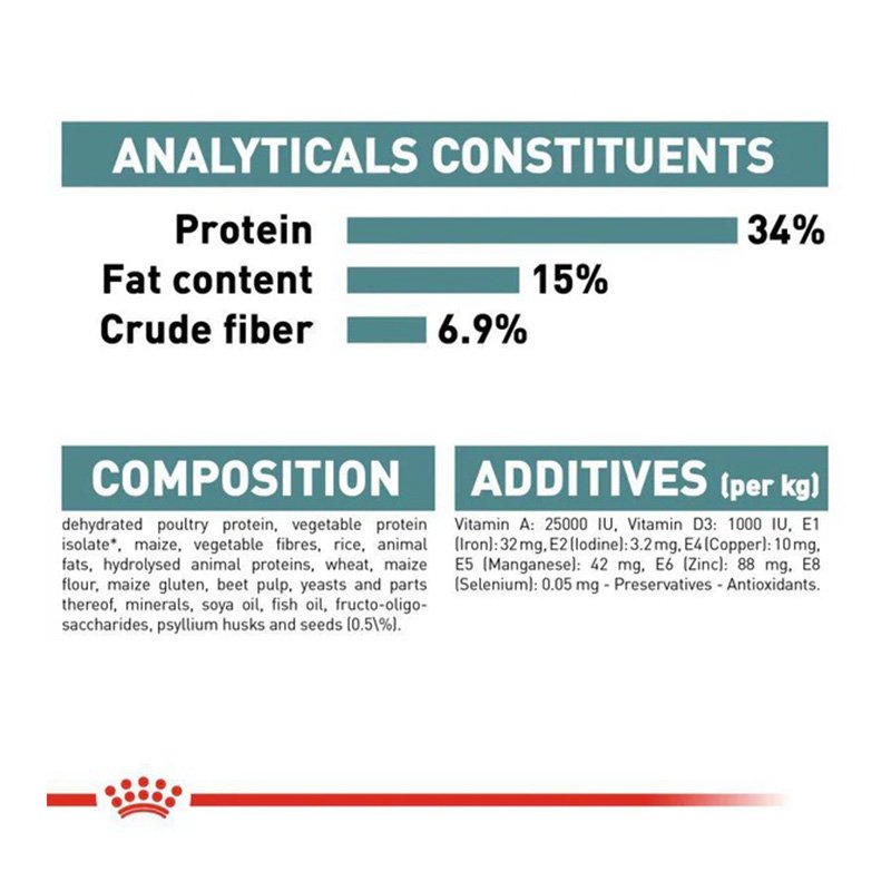 Royal Canin Hairball Care Cat Food 10 Kg Best Price in UAE