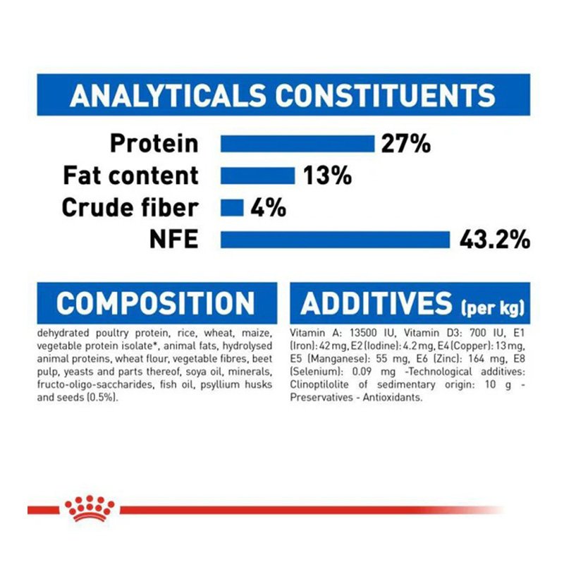 Royal Canin Home Life Indoor 27 Cat Food 10 Kg Best Price in UAE