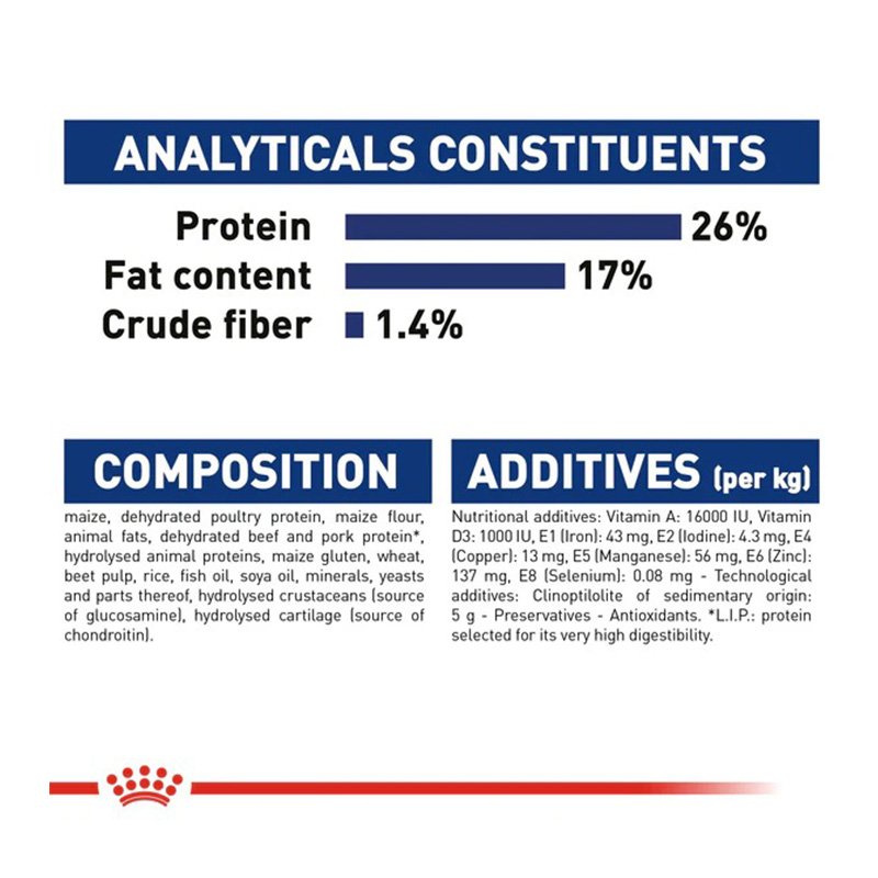 Royal Canin Maxi Adult Dog Food 15 Kg Best Price in UAE