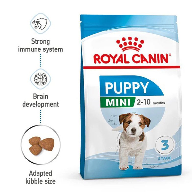 Royal Canin Mini Puppy Dog Food 8 Kg Best Price in Dubai